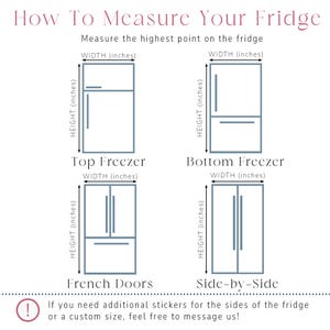 May include: Diagram illustrating how to measure a refrigerator, with labels for height and width in inches. Includes examples for top freezer, bottom freezer, French door, and side-by-side models. Text reads: "How To Measure Your Fridge."