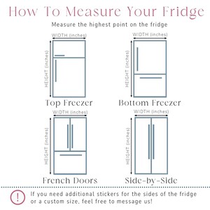 The image provides a visual guide on how to measure a refrigerator, including the height, width, and door dimensions. It includes four different diagrams representing the top freezer, bottom freezer, French doors, and side-by-side doors. The diagrams provide measurements in inches, and there is a note that if additional stickers are needed for the sides of the fridge or a custom size, feel free to message us!