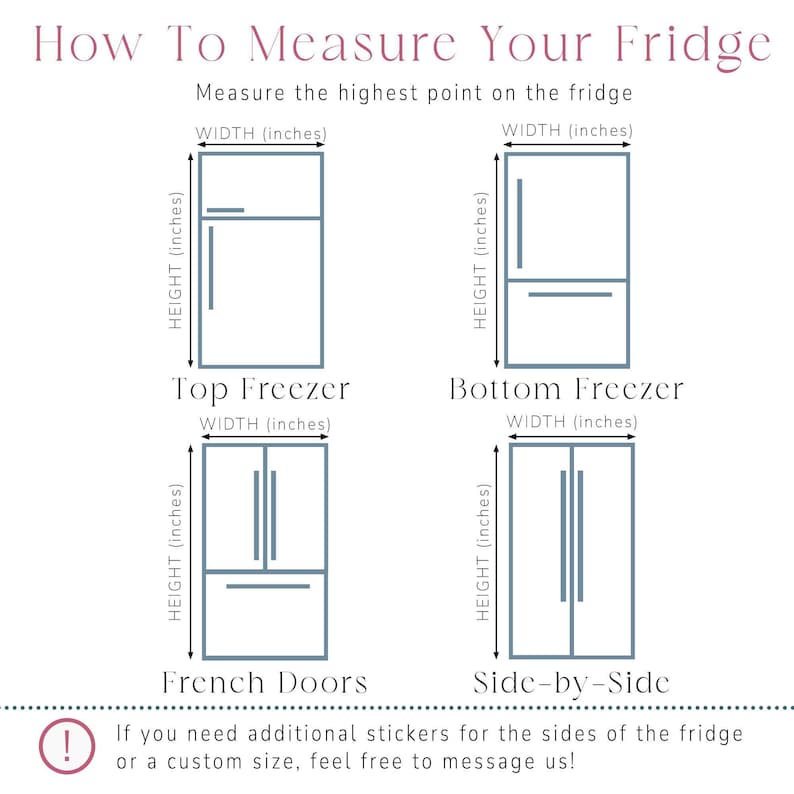 The image provides a visual guide on how to measure a refrigerator, including the height, width, and door dimensions. It includes four different diagrams representing the top freezer, bottom freezer, French doors, and side-by-side doors. The diagrams provide measurements in inches, and there is a note that if additional stickers are needed for the sides of the fridge or a custom size, feel free to message us!