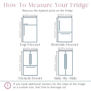 The image provides a visual guide on how to measure a refrigerator, including the height, width, and door dimensions. It includes four different types of refrigerators and their corresponding measurements.