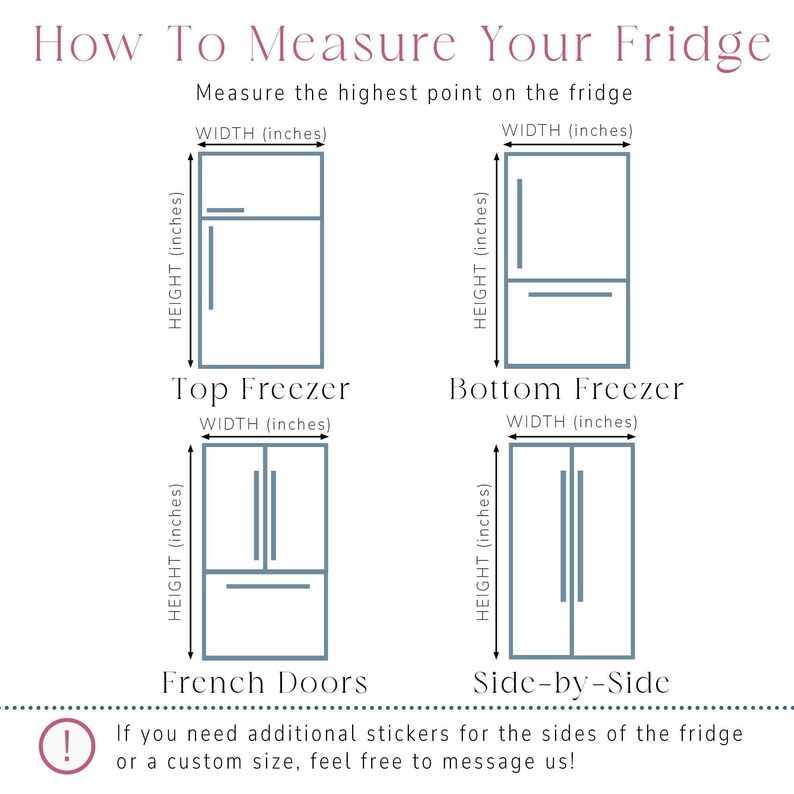 The image provides a visual guide on how to measure a refrigerator, including the height, width, and door dimensions. It includes four different types of refrigerators and their corresponding measurements.