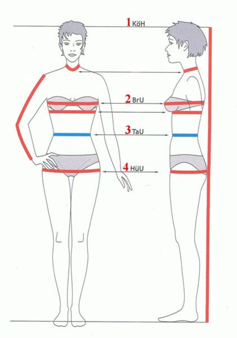 Measuring instructions-please do not buy image 2