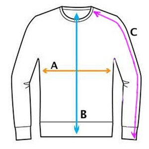 May include: Diagram showing how to measure a sweatshirt.  The measurements are labeled A, B, and C.  A is the width of the sweatshirt, B is the length of the sweatshirt, and C is the length of the sleeve.