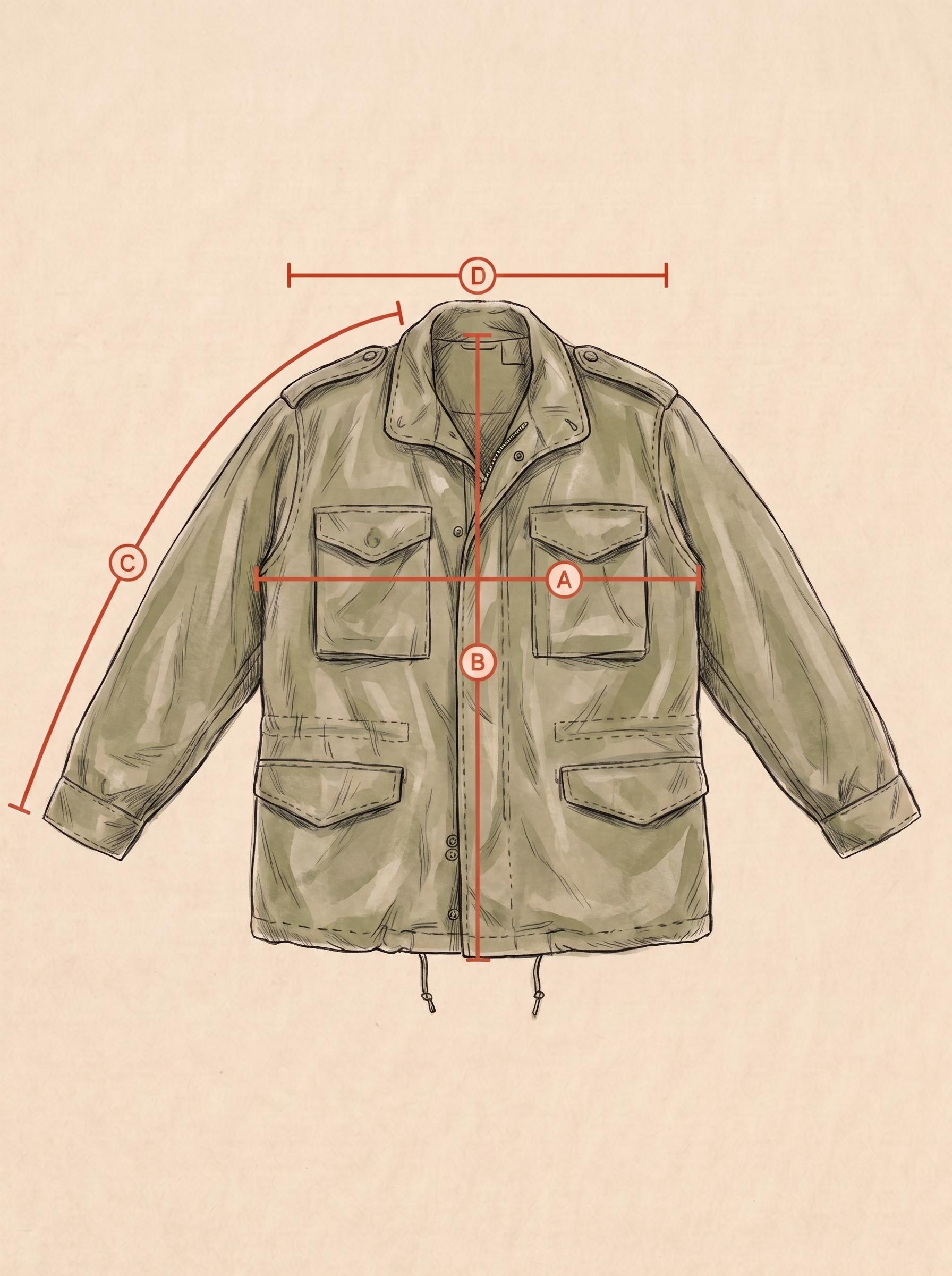 X-small Shortauthentic 1982 US Army M-65 Field Jacket – Vintage
