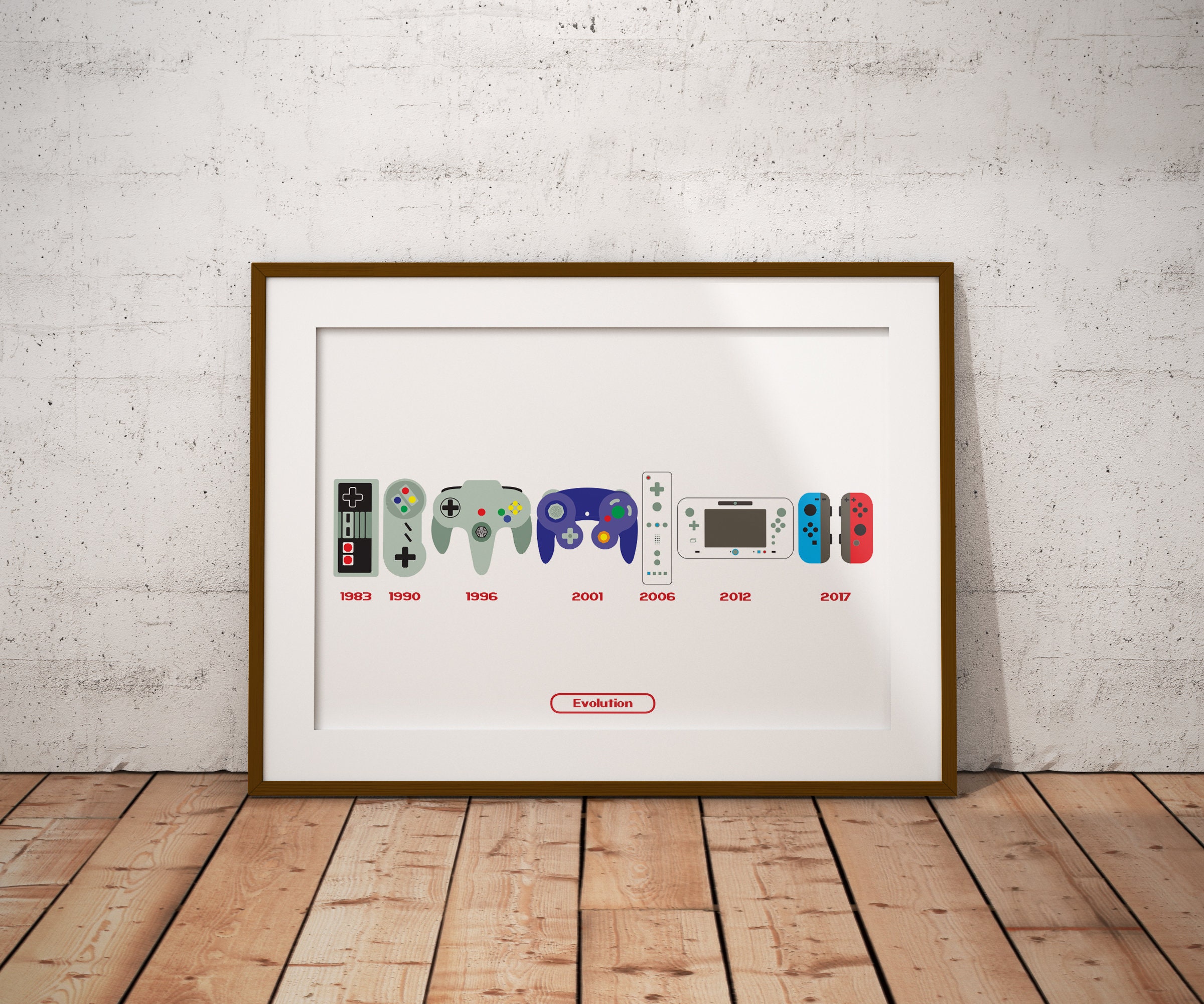 Console print
