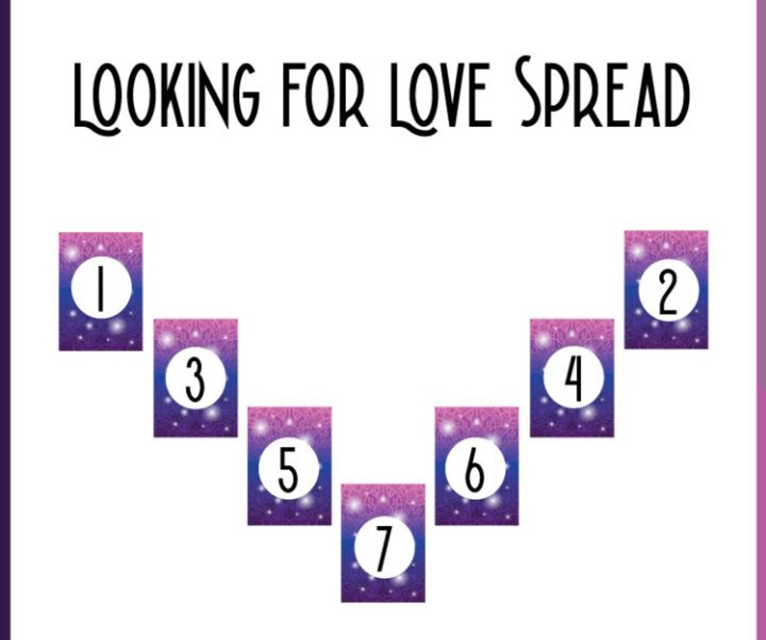 Tarot Reading Love Spread For Singles Etsy