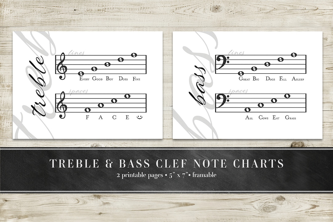 Treble &amp; Bass Clef Note Charts Printable 5"x7" - Script - Etsy