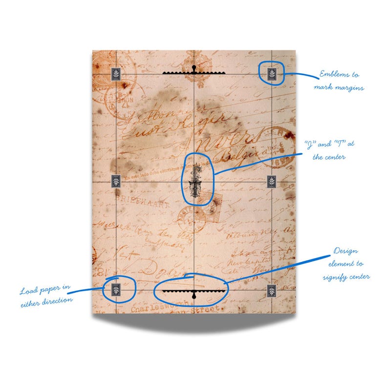 May include: A vintage-style paper with aged, sepia tones, featuring handwritten script, stamps, and decorative elements. The design includes emblems to mark margins, a design element to signify the center, and the text "Charleston Street."