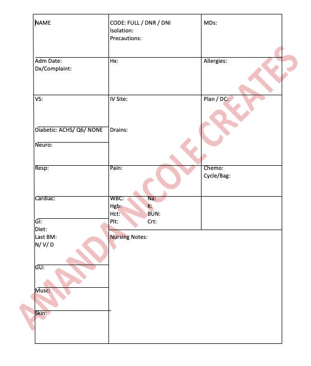 nurse report sheet i shift change report sheet i er medical etsy