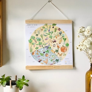 May include: A print showing a circular diagram of seasonal vegetables, held by wooden bars and suspended by a white cord. The French text "Légumes de Saison" is at the top. The print is displayed on a white wall.