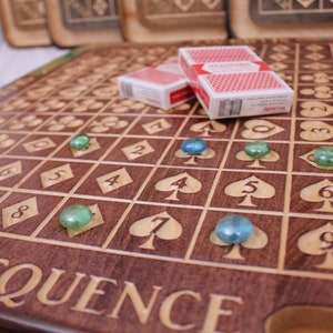 Pu&ograve; includere: Un tabellone da gioco in legno con la scritta "SEQUENCE" stampata su di esso. Il tabellone ha una griglia di quadrati con numeri e semi di carte da gioco. Ci sono biglie di vetro verdi e blu sul tabellone.