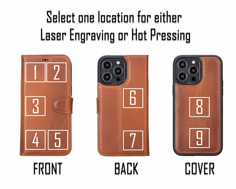 Google Pixel 10 / Pro / XL Lederhülle, RFID-Schutzhülle, Magnetischer abnehmbarer personalisierter Ständer Bild 14