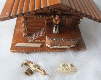 Schweiz Etsy