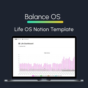 Puede incluir: Una captura de pantalla de una computadora portátil que muestra una plantilla de Notion llamada "Panel de control de la vida" con un gráfico que muestra los resultados de una encuesta diaria. El gráfico muestra datos para la puntuación cualitativa, las horas de sueño, las tazas de café, las botellas de agua y otras métricas.