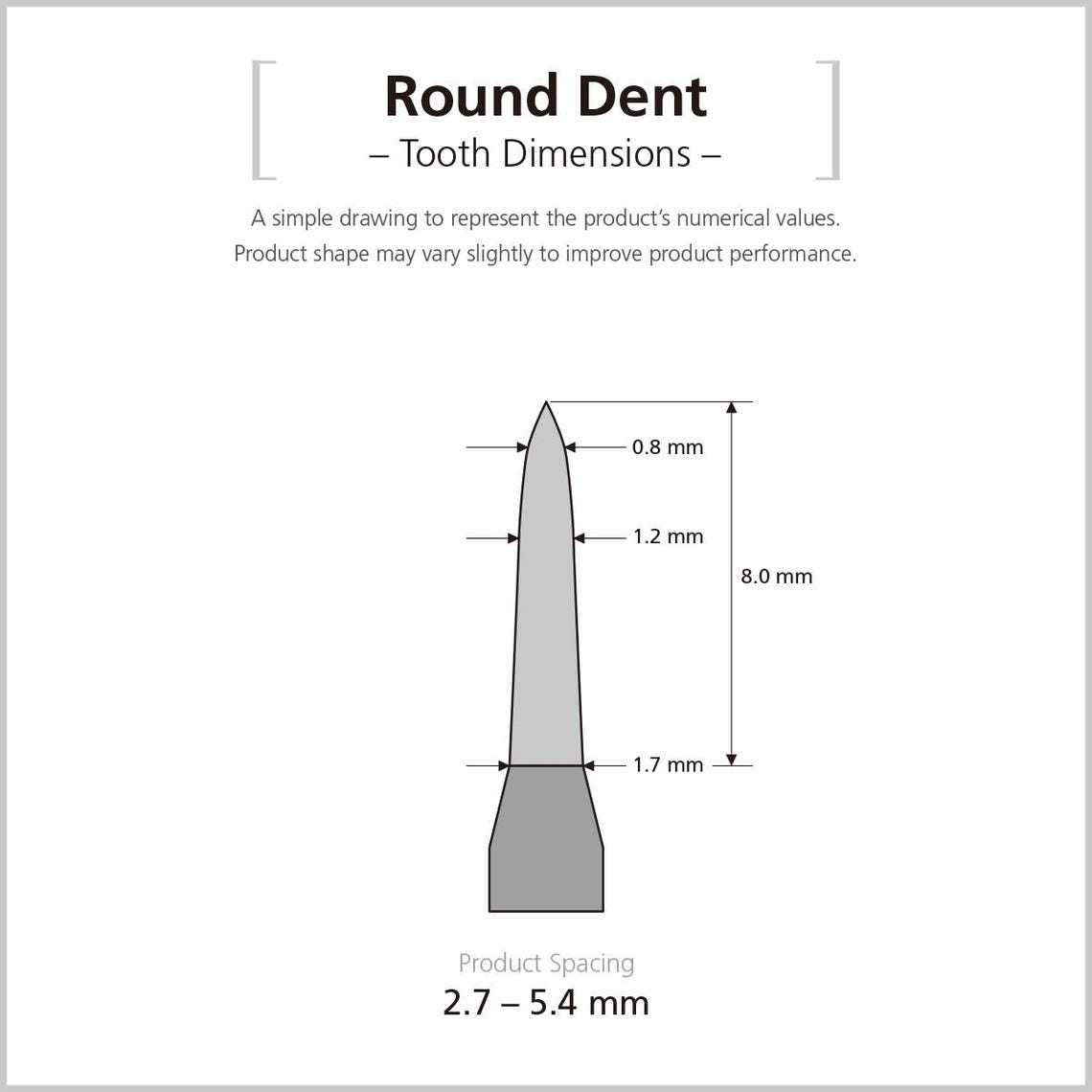 Ksbladepunch / Round Dent V2 (black) – for High Quality Leathercraft ...
