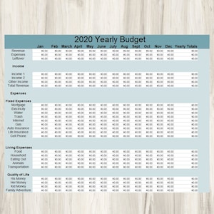 Excel Budget Spreadsheet Template Annual Budge Spreadsheet Zero Based Budget Easy to use Editable