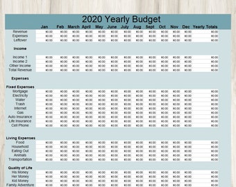 Excel-budgetspreadsheetsjabloon Jaarlijkse budgetspreadsheet Nulgebaseerd budget Gemakkelijk te gebruiken bewerkbaar