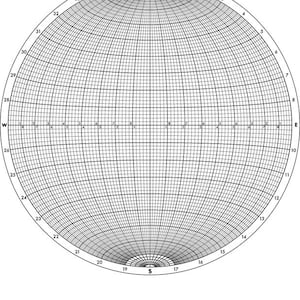 Puede incluir: Un diagrama de red de Schmidt en blanco y negro, una cuadrícula circular con líneas numeradas y un punto central etiquetado como 'S'. El diagrama incluye el texto 'N', 'E', 'W' y 'S', y la medida '18 cm Schmidt Net'.