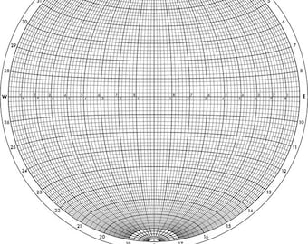 Schmidt Equal-Area Projection (18 cm diameter)