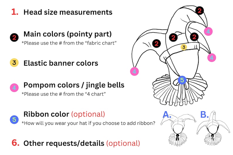 May include: Diagram of a jester hat with labels for customization. Includes options for head size, main colors, elastic banner colors, pompom colors, and ribbon color. The text also includes options for other requests and details.