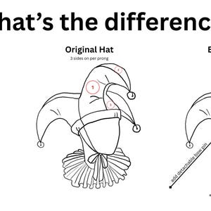May include: Line drawings of three jester hats, labeled "Two-Sided", "Original Hat", and "Extra Decorative". The "Extra Decorative" hat features red embellishments. Text at the top asks "What's the difference?" and at the bottom, "Also open to more decoration ideas, please message for details."
