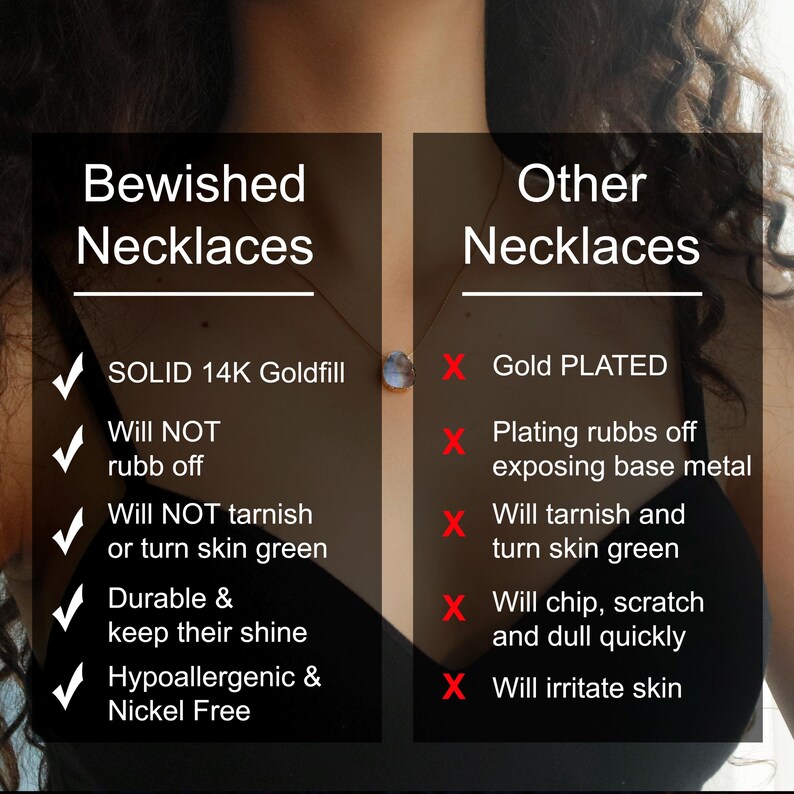 May include: A comparison chart highlighting the differences between solid 14K goldfill necklaces and gold plated necklaces. The chart lists the pros and cons of each type of necklace, including durability, tarnishing, and skin irritation.