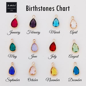 Puede incluir: Un gr&aacute;fico de piedras de nacimiento con los meses del a&ntilde;o. Cada mes est&aacute; representado por una piedra preciosa en forma de l&aacute;grima en un engaste dorado. Las piedras preciosas son de varios colores, incluyendo rojo, morado, azul y verde.