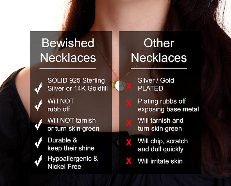 May include: A comparison chart titled Bewished Necklaces versus Other Necklaces. The left side lists benefits of solid 925 sterling silver or 14K goldfill, while the right side lists drawbacks of plated jewelry, including tarnishing and skin irritation.