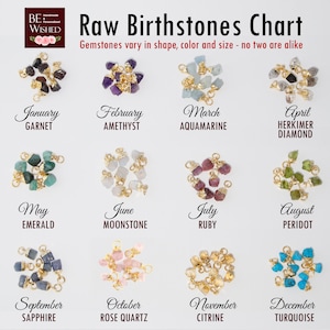 May include: Chart of raw birthstones for each month of the year. The chart shows a cluster of small, raw gemstones for each month, with the name of the gemstone and month listed below. The gemstones are arranged in rows of four, with the months listed in order from January to December.