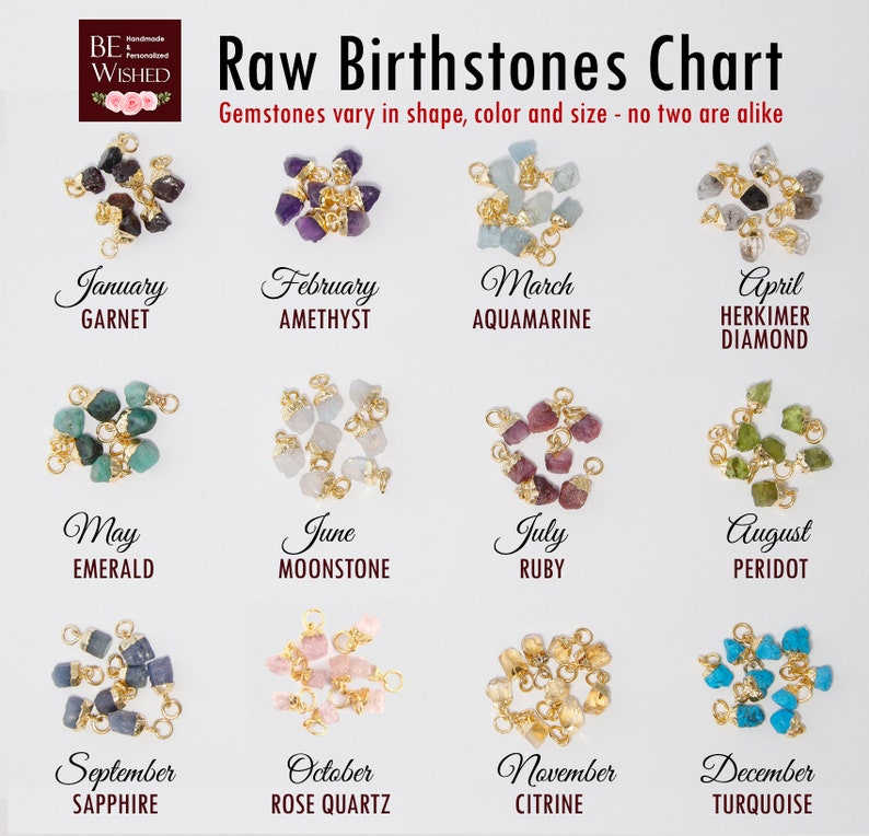 May include: Chart of raw birthstones for each month of the year. The chart shows a cluster of small, raw gemstones for each month, with the name of the gemstone and month listed below. The gemstones are arranged in rows of four, with the months listed in order from January to December.