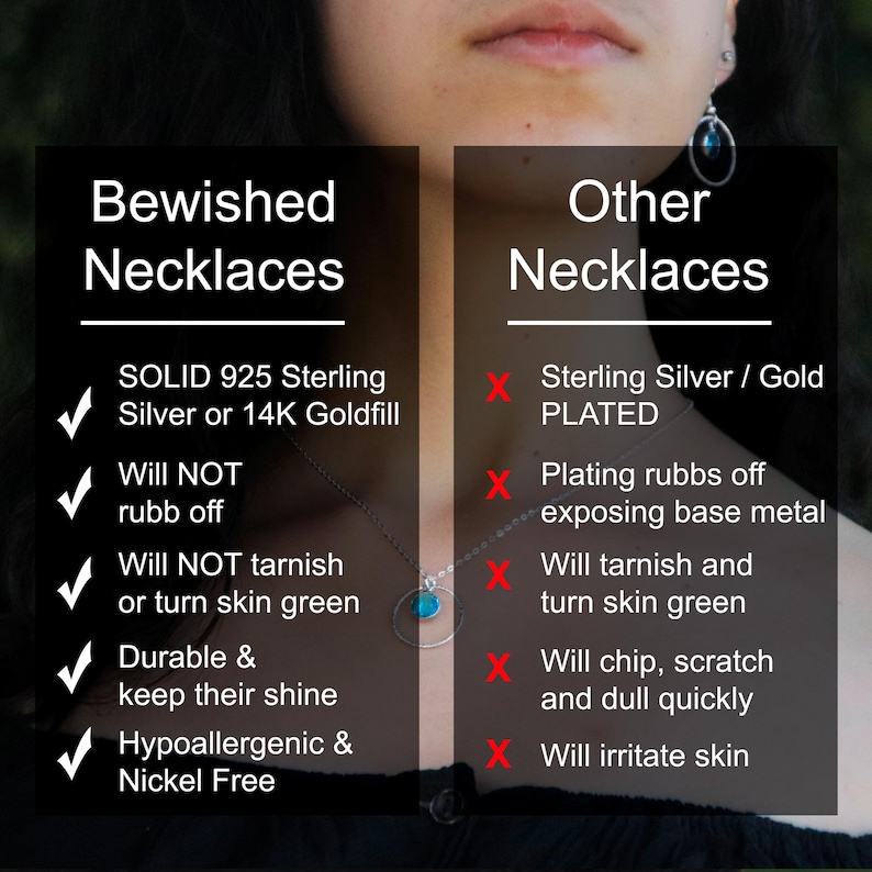 Puede incluir: Una tabla comparativa titulada Bewished Necklaces versus Other Necklaces. El lado izquierdo enumera los beneficios de la plata esterlina 925 s&oacute;lida o el relleno de oro de 14K, mientras que el derecho detalla desventajas de la joyer&iacute;a chapada, como irritaci&oacute;n.