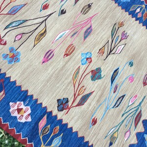May include: A beige rug with a blue border and a floral pattern in shades of pink, blue, yellow, and green.
