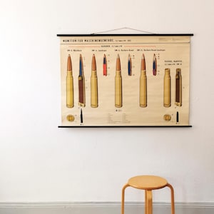 Tessera scolastica/didattica vintage "Munizioni per mitragliatrici", anni '60