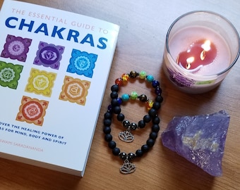 Pulsera Chakra, Joyería, Piedras de energía, Pulseras con cuentas, Meditación