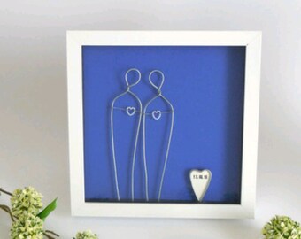 Homosexuell Hochzeitsgeschenk Etsy