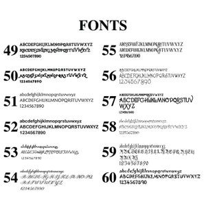 May include: A white background displays a variety of font styles, each numbered and showcasing uppercase and lowercase alphabets, along with numbers. The word "FONTS" is at the top in a bold, serif font.