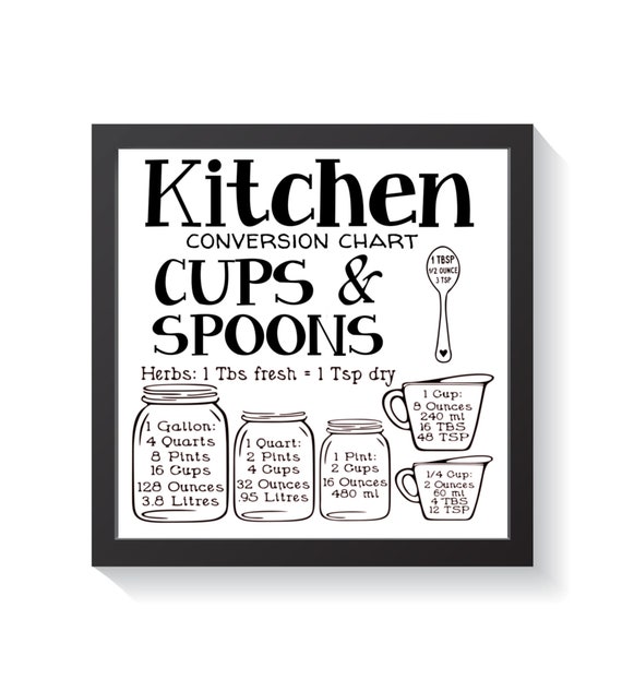Measurement Svg Kitchen Wall Art Art To Print Cooking Svg Etsy