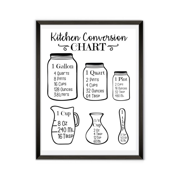 Kitchen Conversion Measurement Chart Kitchen Printable Etsy