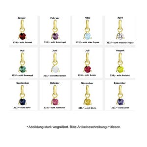 Um pingente de pedra natalícia relativamente pequeno com uma gema genuína (3 mm de tamanho), feito em ouro 333 (8 quilates).