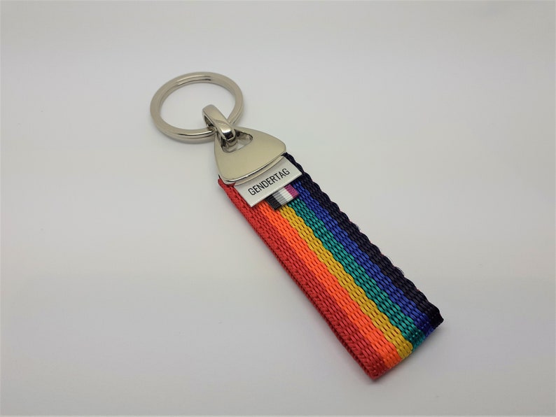 I am an Ally Keyring, LGBTQIA Ally Supporter Pride Keychain, Gay Ally, Mom of Gay Son Gift, Dad of Gay Daughter Gift, Pride Ally Mum Gift Asexual Keyring