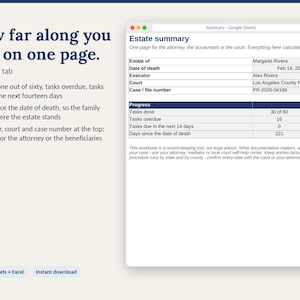 May include: A digital estate summary template for Google Sheets and Excel. The interface displays fields for estate details, executor, court, and case number, alongside a progress table tracking tasks done, overdue, and upcoming, plus days since death.