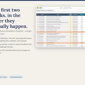 May include: A digital executor task and deadline checklist for Google Sheets and Excel. The text reads: The first two weeks, in the order they actually happen. Executor Task & Deadline Checklist. It includes a table with columns for phase, task, target days, target date, status, date done, and flag.