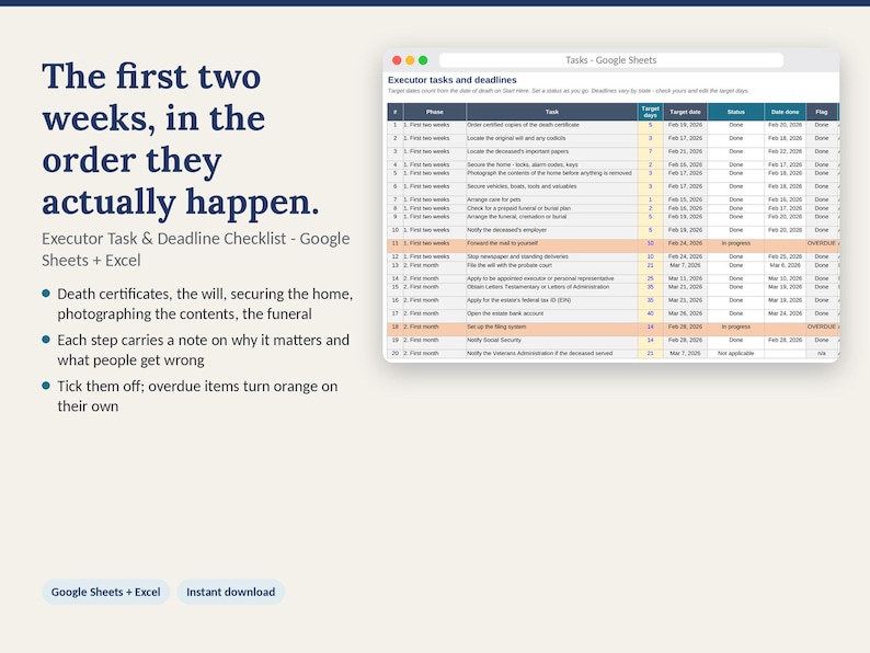 May include: A digital executor task and deadline checklist for Google Sheets and Excel. The text reads: The first two weeks, in the order they actually happen. Executor Task & Deadline Checklist. It includes a table with columns for phase, task, target days, target date, status, date done, and flag.