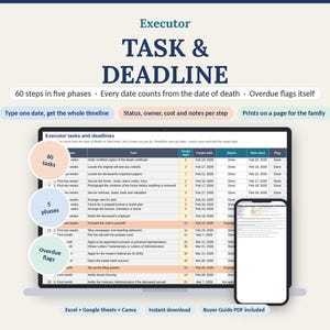 May include: A digital executor task and deadline tracker displayed on a computer monitor and smartphone screen. The interface features a spreadsheet with columns for tasks, target days, dates, and status, organized into 60 steps and five phases.