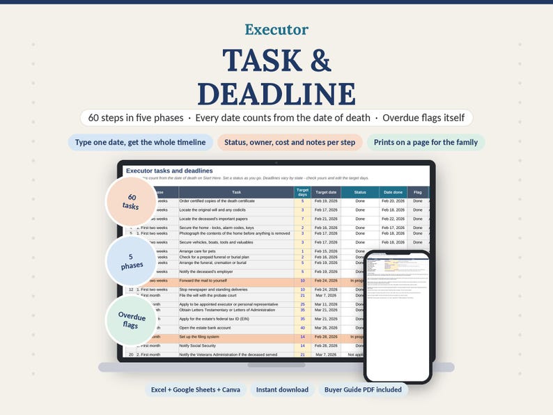 May include: A digital executor task and deadline tracker displayed on a computer monitor and smartphone screen. The interface features a spreadsheet with columns for tasks, target days, dates, and status, organised into 60 steps and five phases.