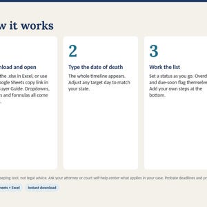 May include: A digital instructional graphic titled How it works, featuring three numbered steps for using a spreadsheet tool. Step 1: Download and open. Step 2: Type the date of death. Step 3: Work the list. Includes a disclaimer about legal advice.