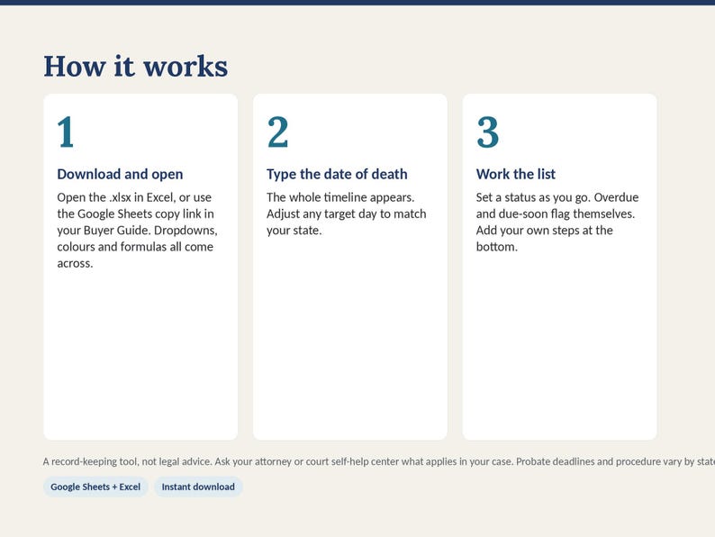 May include: A digital instructional graphic titled How it works, featuring three numbered steps for using a spreadsheet tool. Step 1: Download and open. Step 2: Type the date of death. Step 3: Work the list. Includes a disclaimer about legal advice.