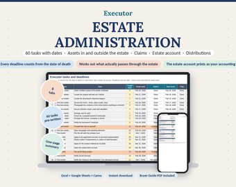Executor Spreadsheet | Estate Administration Workbook, Probate Checklist & Accounting (Google Sheets, Excel, Canva)