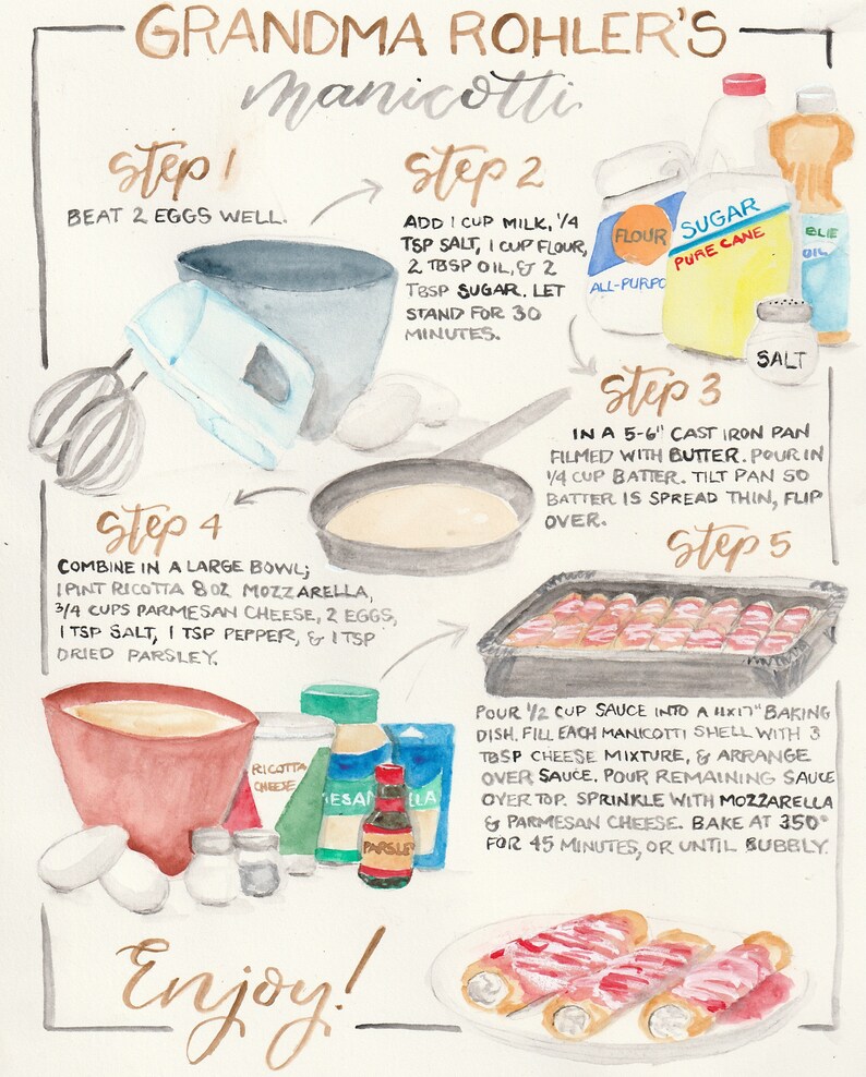 Download mother's day gift Custom watercolor recipe illustration family recipe keepsake recipe art ...