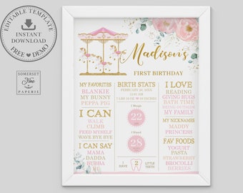 Peut inclure: Une affiche imprimable rose et or pour un premier anniversaire avec une illustration de carrousel. L'affiche comprend le nom Madison, la date du 26 février 20XX, et des détails sur le développement de l'enfant, y compris le poids, la taille et les étapes importantes.
